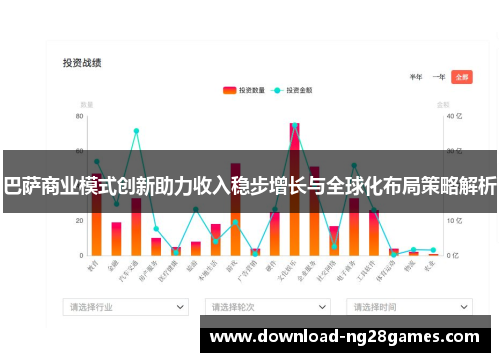 巴萨商业模式创新助力收入稳步增长与全球化布局策略解析