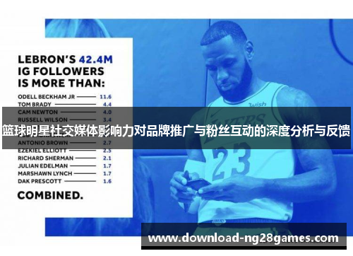 篮球明星社交媒体影响力对品牌推广与粉丝互动的深度分析与反馈