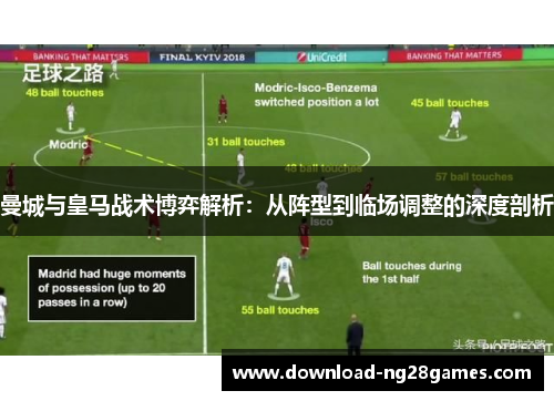 曼城与皇马战术博弈解析：从阵型到临场调整的深度剖析