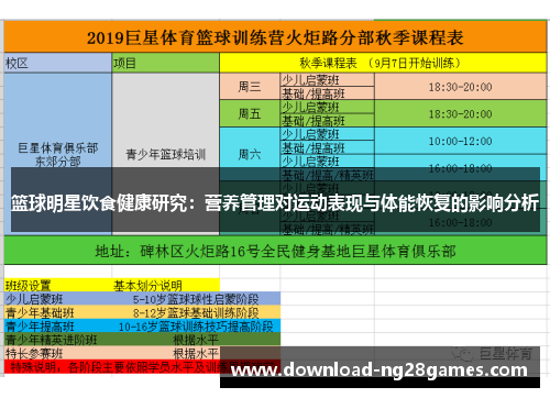 篮球明星饮食健康研究：营养管理对运动表现与体能恢复的影响分析