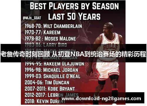 老詹传奇时刻回顾 从初登NBA到统治赛场的精彩历程