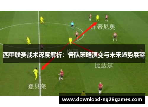 西甲联赛战术深度解析：各队策略演变与未来趋势展望