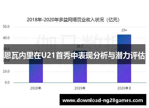 恩瓦内里在U21首秀中表现分析与潜力评估