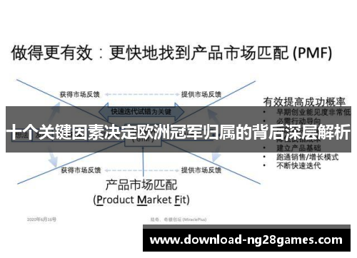 十个关键因素决定欧洲冠军归属的背后深层解析