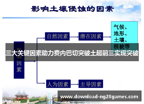 三大关键因素助力费内巴切突破土超前三实现突破