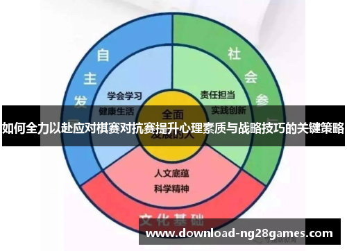 如何全力以赴应对棋赛对抗赛提升心理素质与战略技巧的关键策略