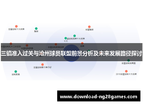 三镇准入过关与沧州球员联盟前景分析及未来发展路径探讨