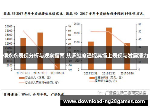 侯永永表现分析与观察指南 从多维度透视其场上表现与发展潜力