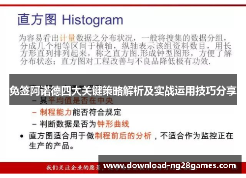 免签阿诺德四大关键策略解析及实战运用技巧分享