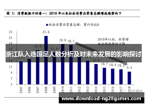 浙江队入选国足人数分析及对未来发展的影响探讨