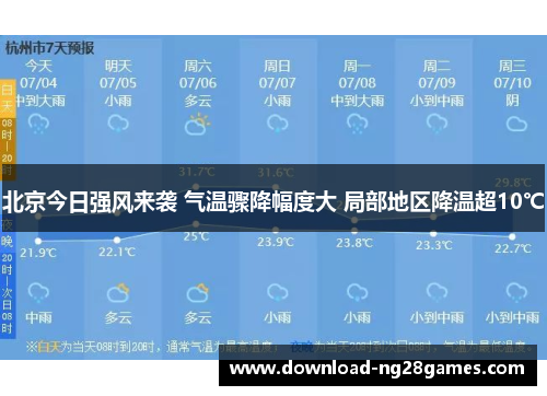 北京今日强风来袭 气温骤降幅度大 局部地区降温超10℃