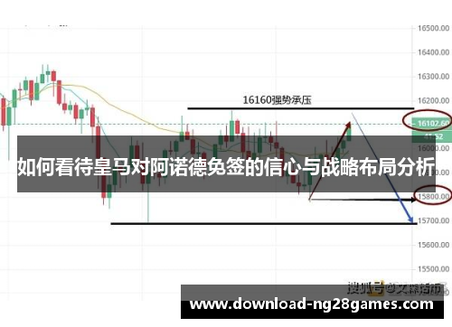 如何看待皇马对阿诺德免签的信心与战略布局分析