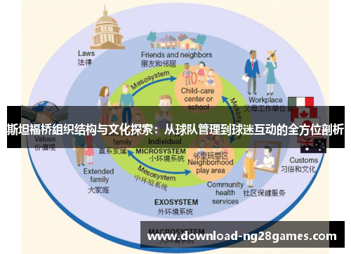 斯坦福桥组织结构与文化探索：从球队管理到球迷互动的全方位剖析