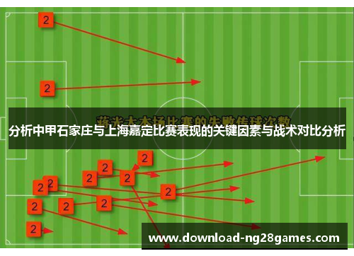 分析中甲石家庄与上海嘉定比赛表现的关键因素与战术对比分析