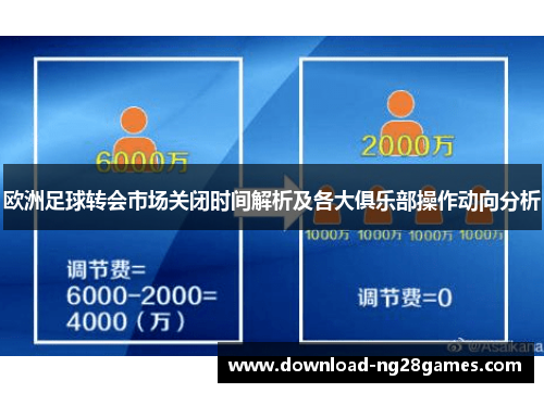 欧洲足球转会市场关闭时间解析及各大俱乐部操作动向分析