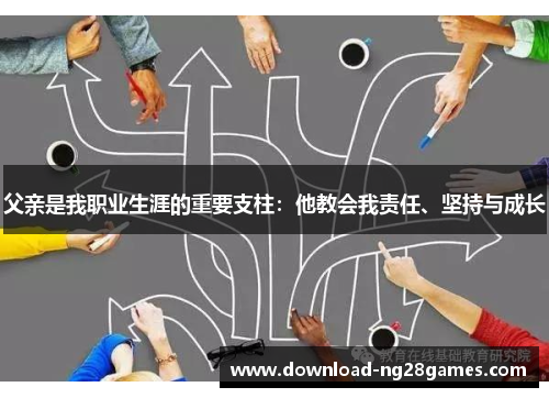 父亲是我职业生涯的重要支柱：他教会我责任、坚持与成长