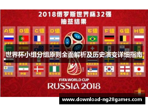 世界杯小组分组原则全面解析及历史演变详细指南