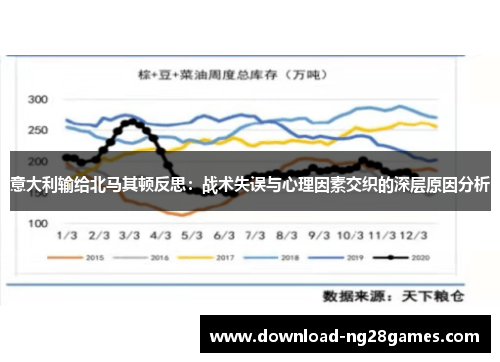 意大利输给北马其顿反思：战术失误与心理因素交织的深层原因分析