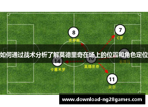 如何通过战术分析了解莫德里奇在场上的位置和角色定位