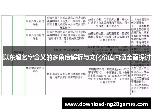 以东超名字含义的多角度解析与文化价值内涵全面探讨