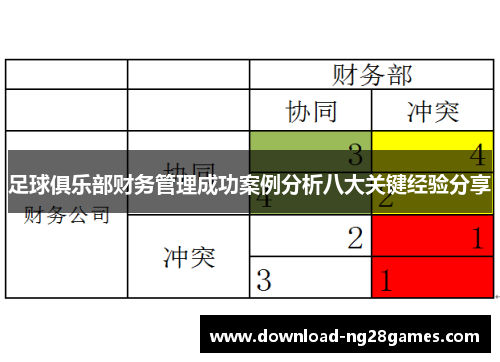 足球俱乐部财务管理成功案例分析八大关键经验分享
