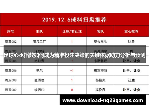 足球心水指数如何成为精准投注决策的关键依据助力分析与预测 足球心水指数如何成为精准投注决策的关键依据助力分析与预测