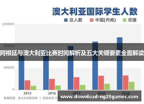 阿根廷与澳大利亚比赛时间解析及五大关键要素全面解读