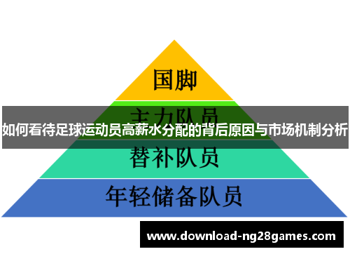 如何看待足球运动员高薪水分配的背后原因与市场机制分析 如何看待足球运动员高薪水分配的背后原因与市场机制分析