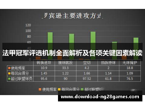 法甲冠军评选机制全面解析及各项关键因素解读 法甲冠军评选机制全面解析及各项关键因素解读