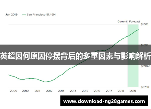 英超因何原因停摆背后的多重因素与影响解析