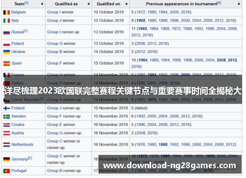 详尽梳理2023欧国联完整赛程关键节点与重要赛事时间全揭秘大
