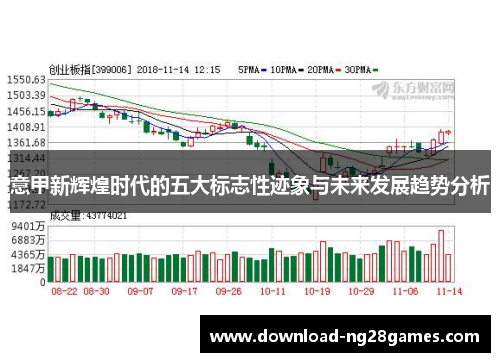 意甲新辉煌时代的五大标志性迹象与未来发展趋势分析