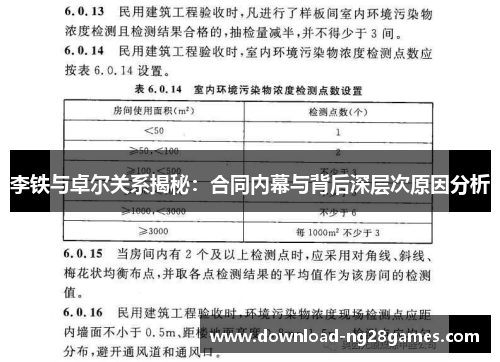 李铁与卓尔关系揭秘：合同内幕与背后深层次原因分析