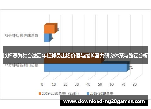 以杯赛为舞台激活年轻球员出场价值与成长潜力研究体系与路径分析