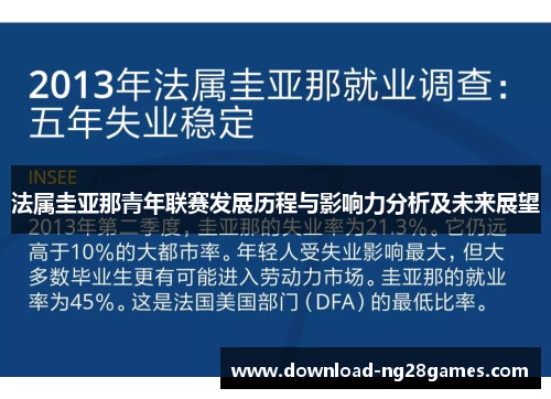 法属圭亚那青年联赛发展历程与影响力分析及未来展望