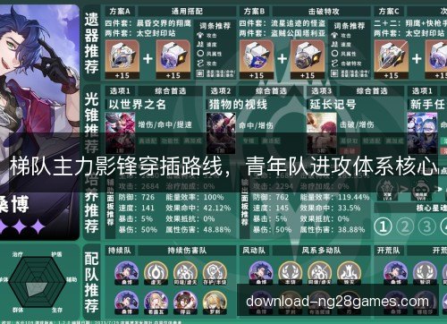 梯队主力影锋穿插路线，青年队进攻体系核心
